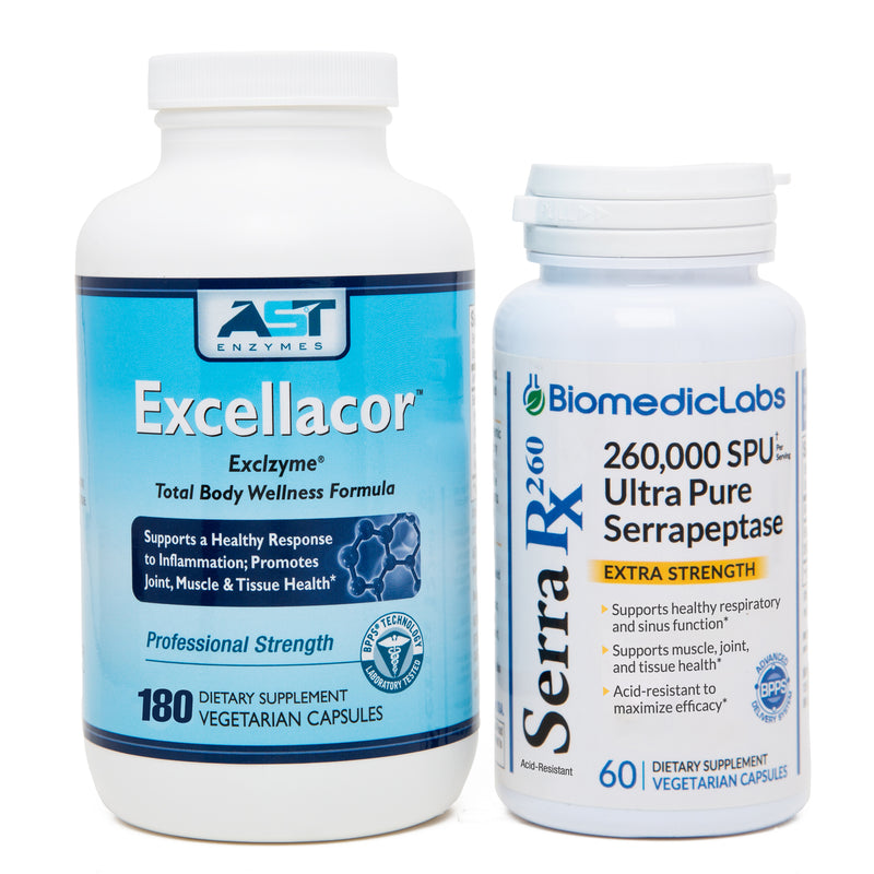 Inflammation Support Bundle