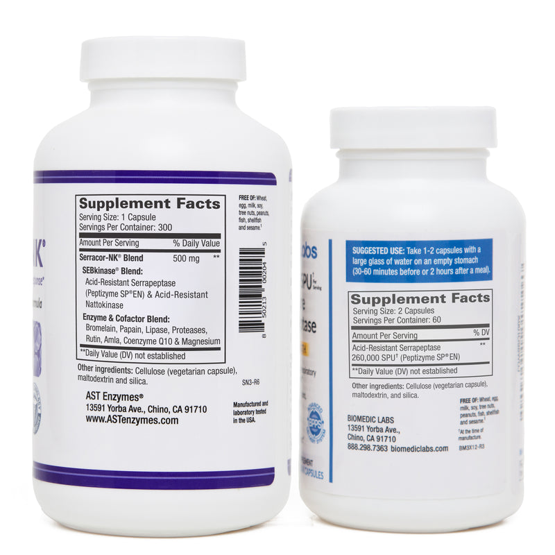 Respiratory Support Bundle