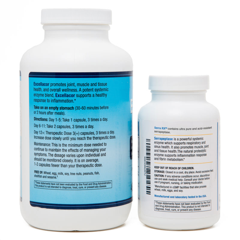Uterine Support Bundle